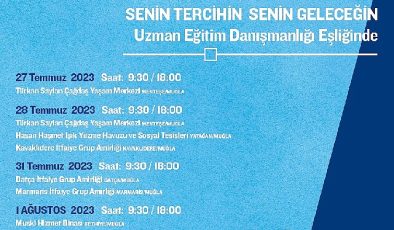 Büyükşehir 12 İlçede YKS Tercih Maratonu’nda Öğrencilerin Yanında