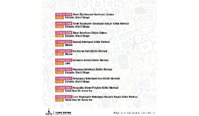 4. Çocuk Sinemaları Şenliği 20 Ocak’ta başlıyor