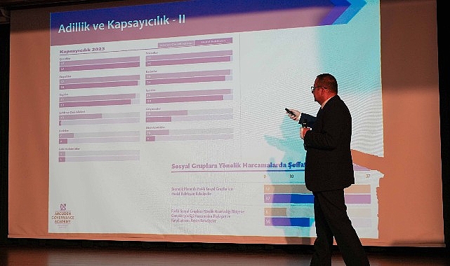 Bağcılar Belediyesi, yeterli yönetişim kültüründe öncü olmaya devam ediyor