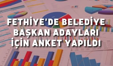 Fethiye’de Belediye Başkan Adayları İçin Anket Yapıldı