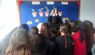 Muğla’da Çedes projesi çeşitli etkinlikler ile uygulanıyor