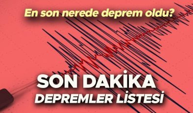 DEPREM Mİ OLDU SON DAKİKA 21 HAZİRAN 2024 | En son nerede ve kaç büyüklüğünde deprem oldu? Ege Denizi’nde deprem! İşte AFAD ve Kandilli son depremler listesi!