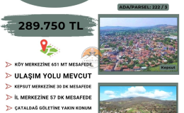 Balıkesir Kepsut’ta Yatırımlık Tarla – Geniş Alan ve Yüksek Yatırım Potansiyeli